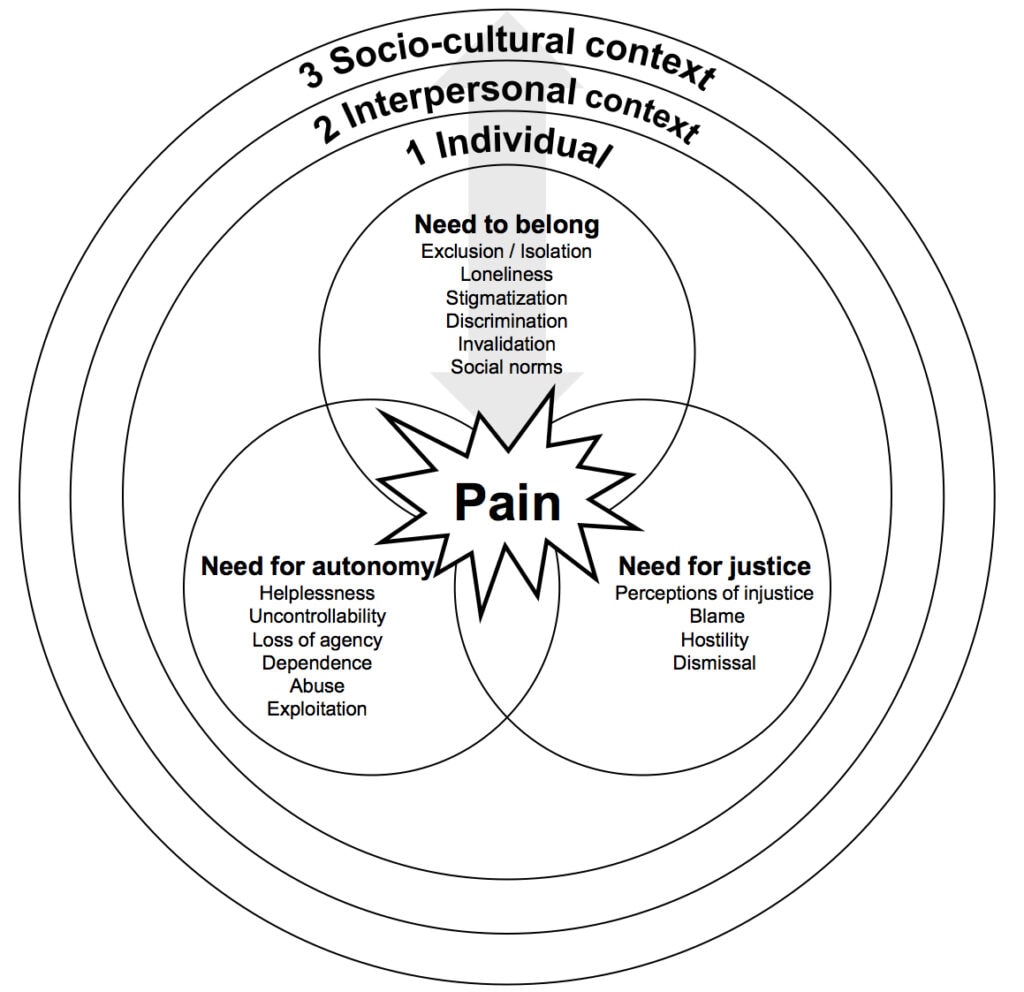 Post-Epstein Deep Dive with Aleksandar & Grok –&nbsp;3